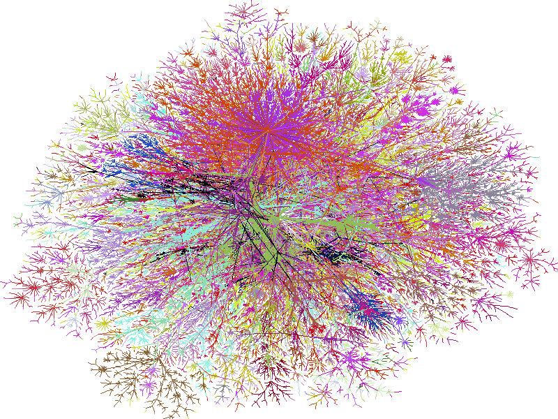 FractalCenterWebMarketing