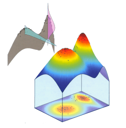 LocalOptimal